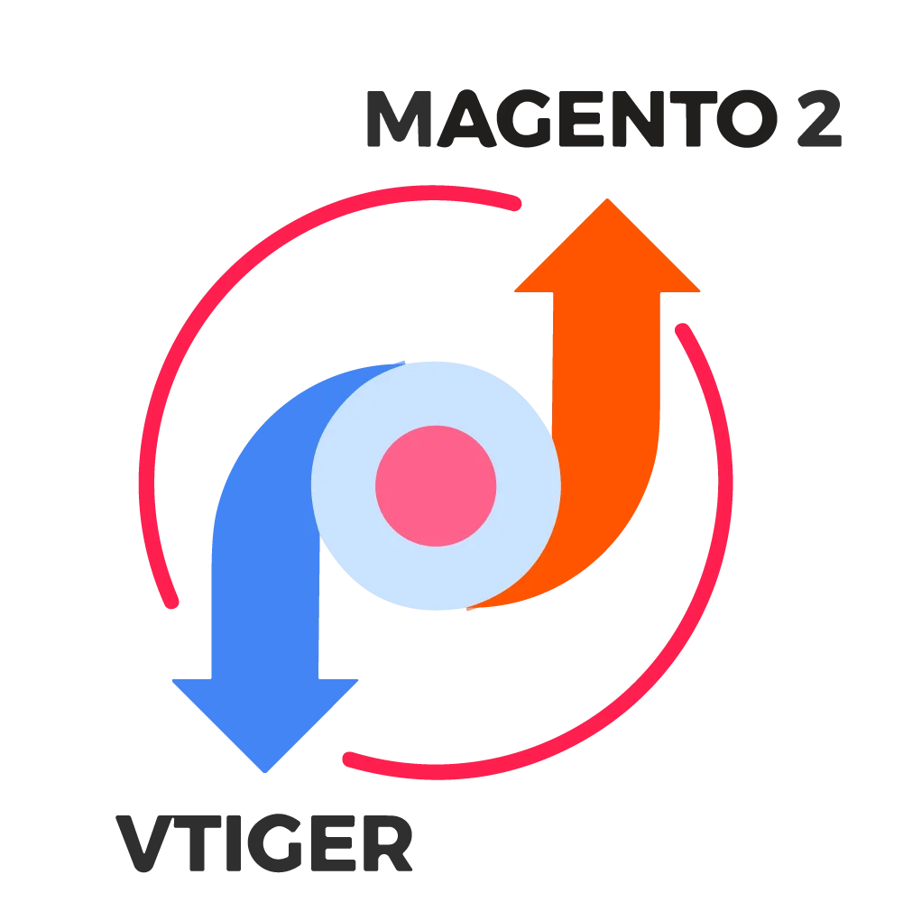 Magento_2_Vtiger_Connector