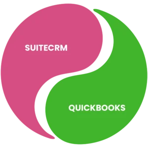 QuickBooks SuiteCRM