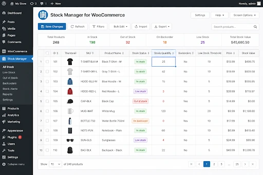 Stock Manager for WooCommerce dashboard displaying product stock quantities, stock status, and inventory management table.